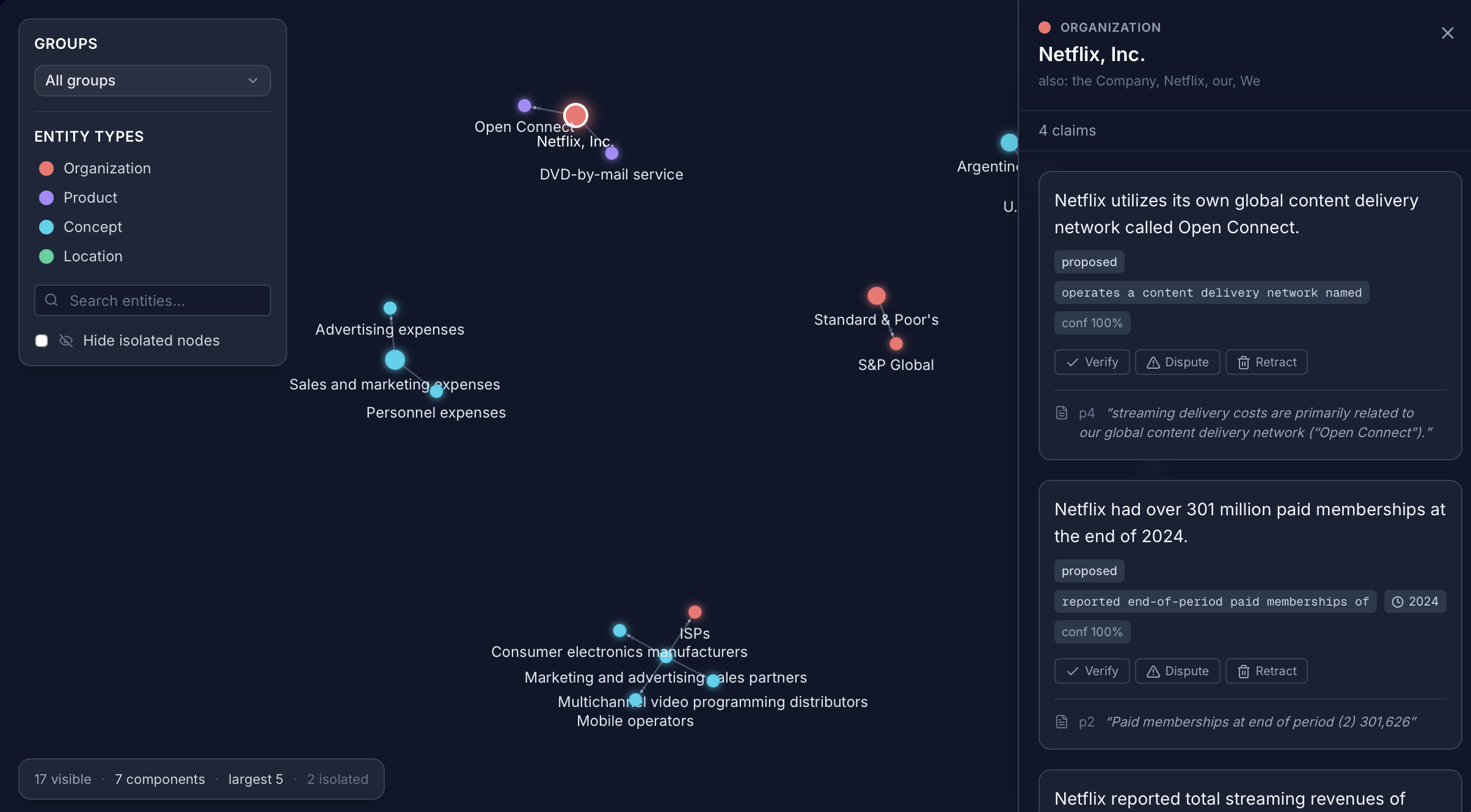 Polyvia Studio — knowledge graph explorer